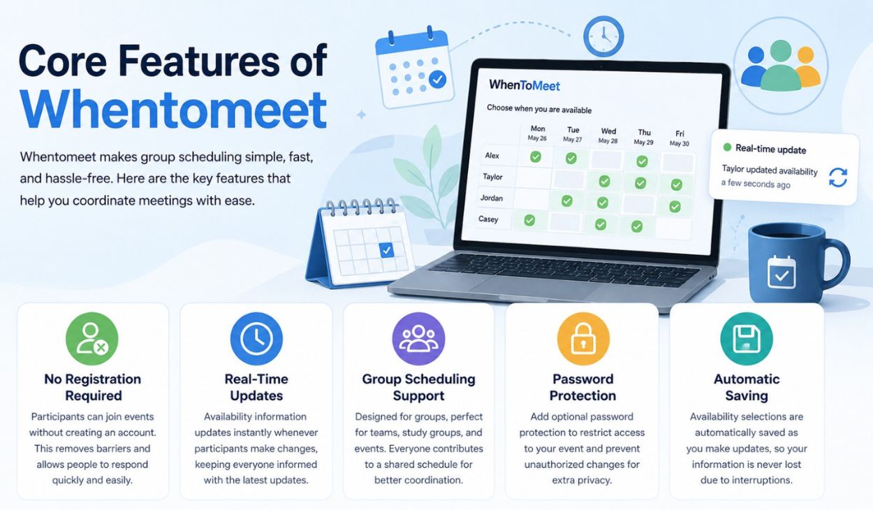 Core Features of Whentomeet
